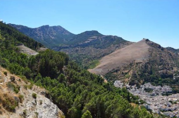 Cuenca Río Cerezuelo